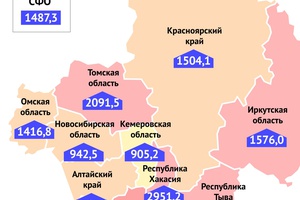 Индекс заболеваемости COVID-19 на 100 тысяч населения за неделю вырос на 41 пункт — это самый низкий результат по Сибири.