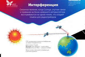 Сигналы весны: в Кемеровской области Солнце может вызвать помехи в телеэфире.