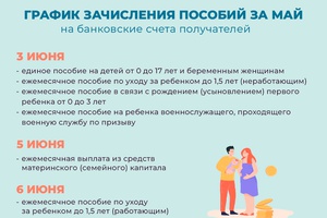 Публикуем график выплат для получателей пособий,пенсий и социальных выплат в Кузбассе на июнь