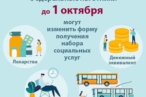 Услуги или деньги: выбор кузбассовцев