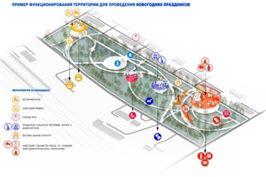 Состоится общественное обсуждение проекта парка "Вокзальный"