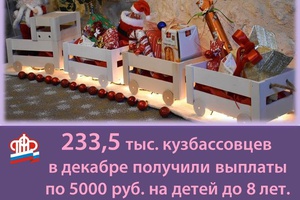 Более 230 тысяч семей Кемеровской области получили единовременную выплату 5000 рублей согласно указу Президента РФ