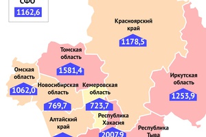 Недельный прирост заболеваемости COVID-19 на 100 тысяч населения в Кузбассе — замедлился.