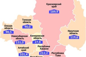Кузбасс — один из лучших в России по заболеваемости на 100 тысяч населения: регион уступает только Крыму.