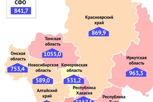 Уровень заболеваемости COVID-19 на 100 тысяч населения в Кузбассе — почти в 6 раз ниже, чем у «антилидера» - Республики Алтай.