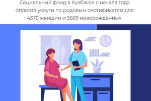 Социальный фонд в Кузбассе с начала года оплатил услуги по родовым сертификатам для 4 378 женщин и 5 669 новорожденных
